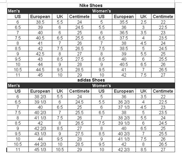 2018 Off White X Nike Presto Triple White
