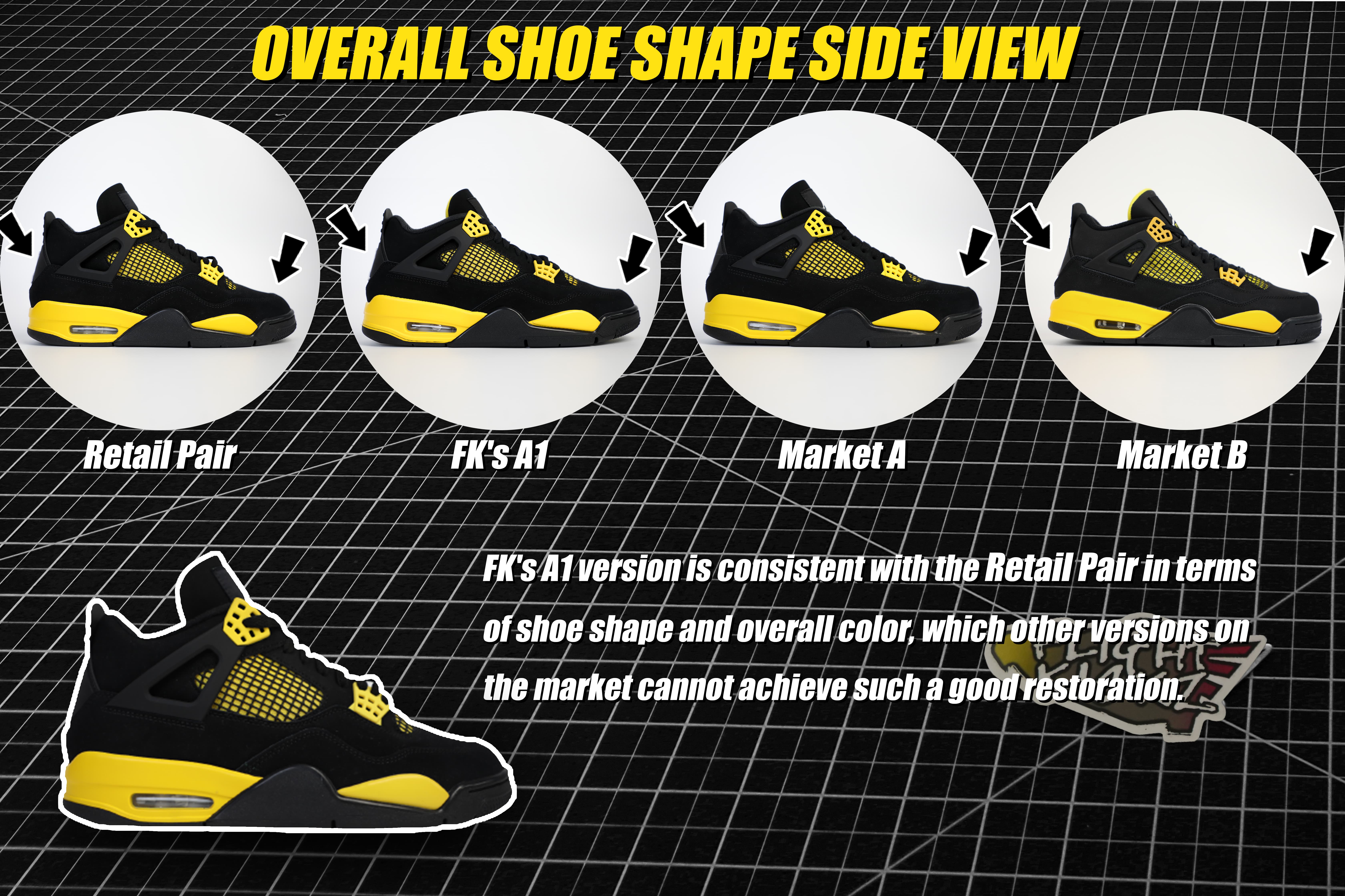 Air Jordan 4 Retro Thunder 2023 (LN5 A1 Batch)