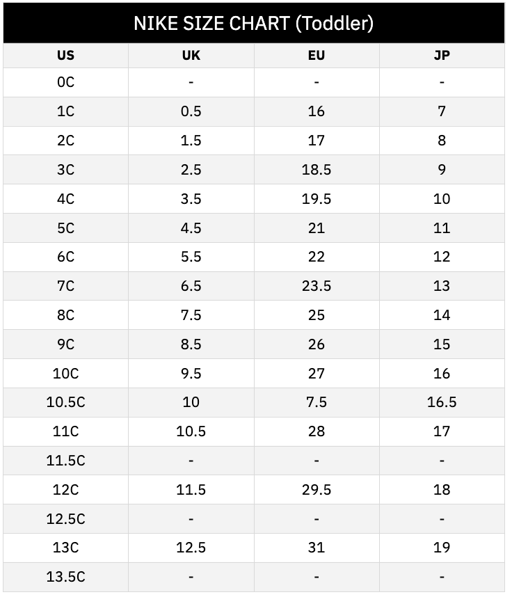 Air Jordan 1 Retro High OG Shadow 2018 Toddler