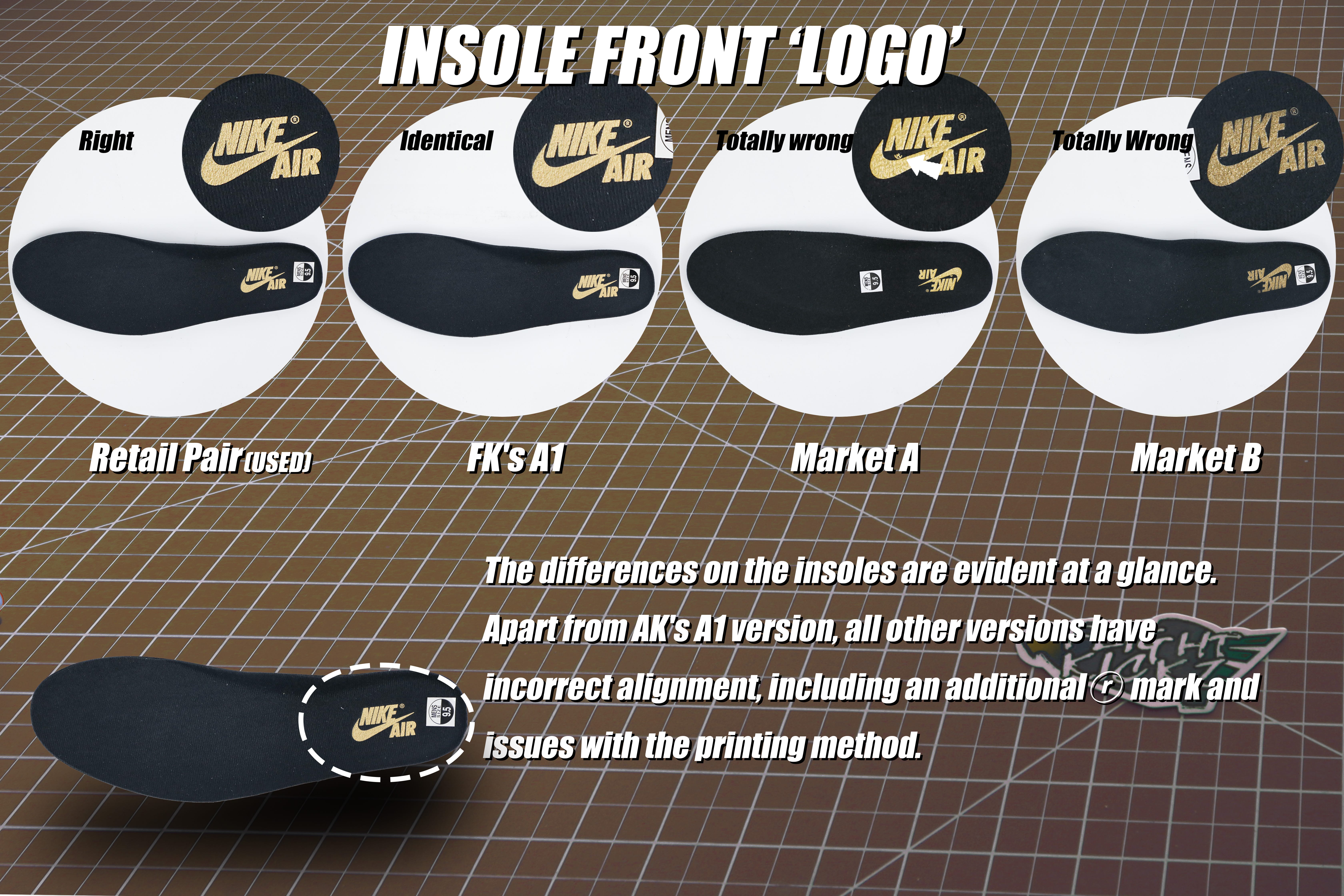 Air Jordan 1 Retro High OG Palomino (LN5 A1 Batch)