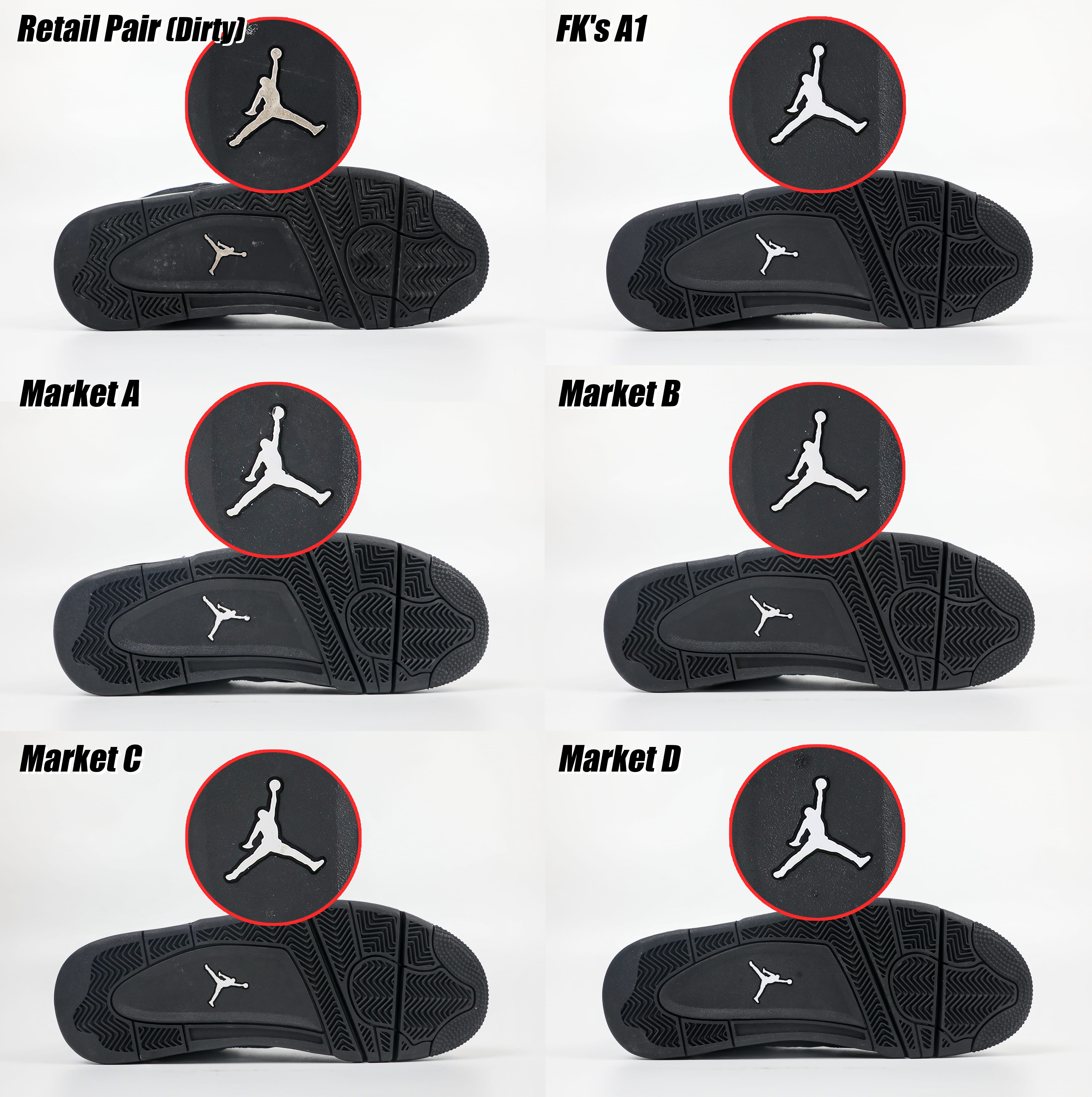 Air Jordan IV 4 Retro Black Cat 2020 (LN5 A1 Batch)