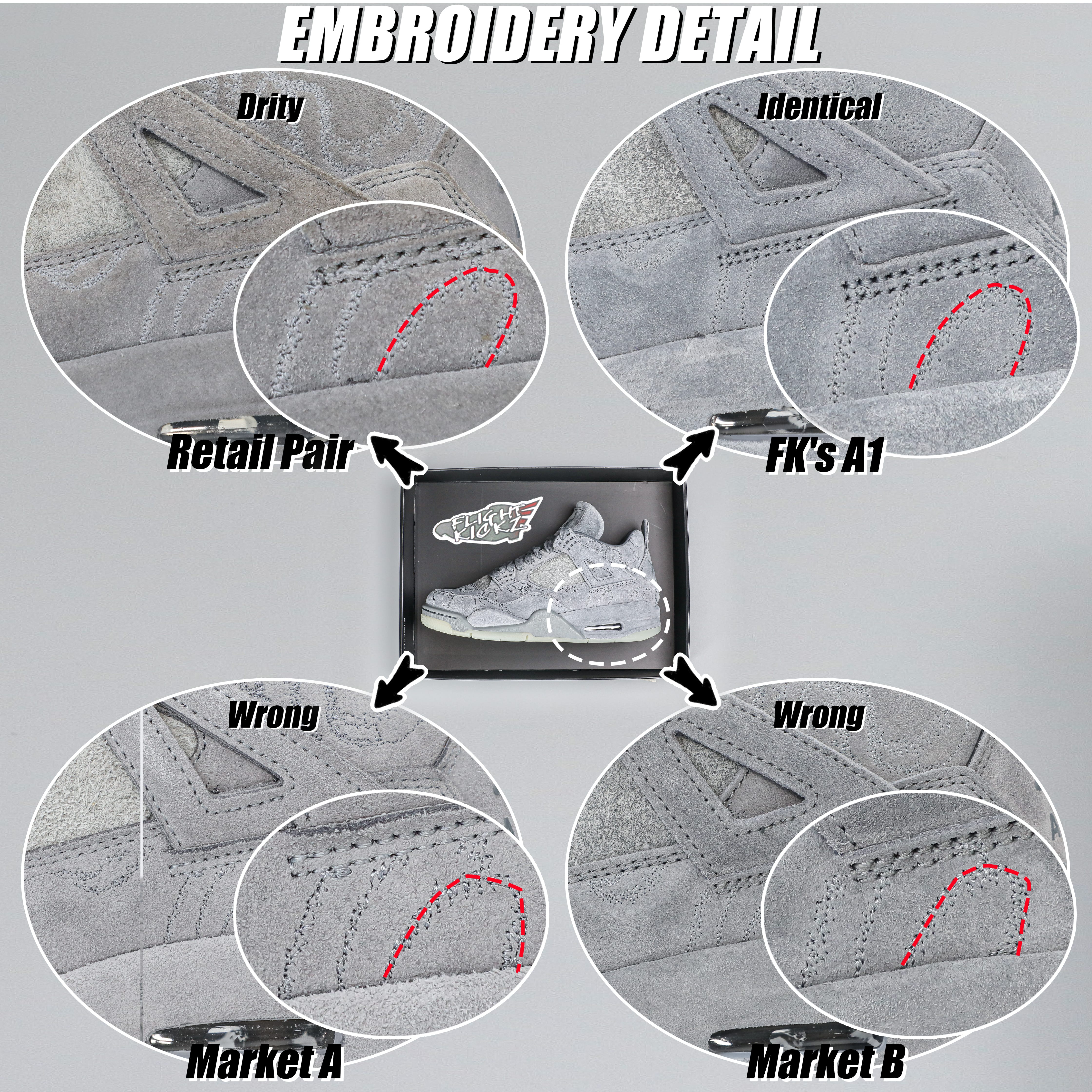 Kaws X Air Jordan 4 Retro Grey 2017 (LN5 A1 Batch)