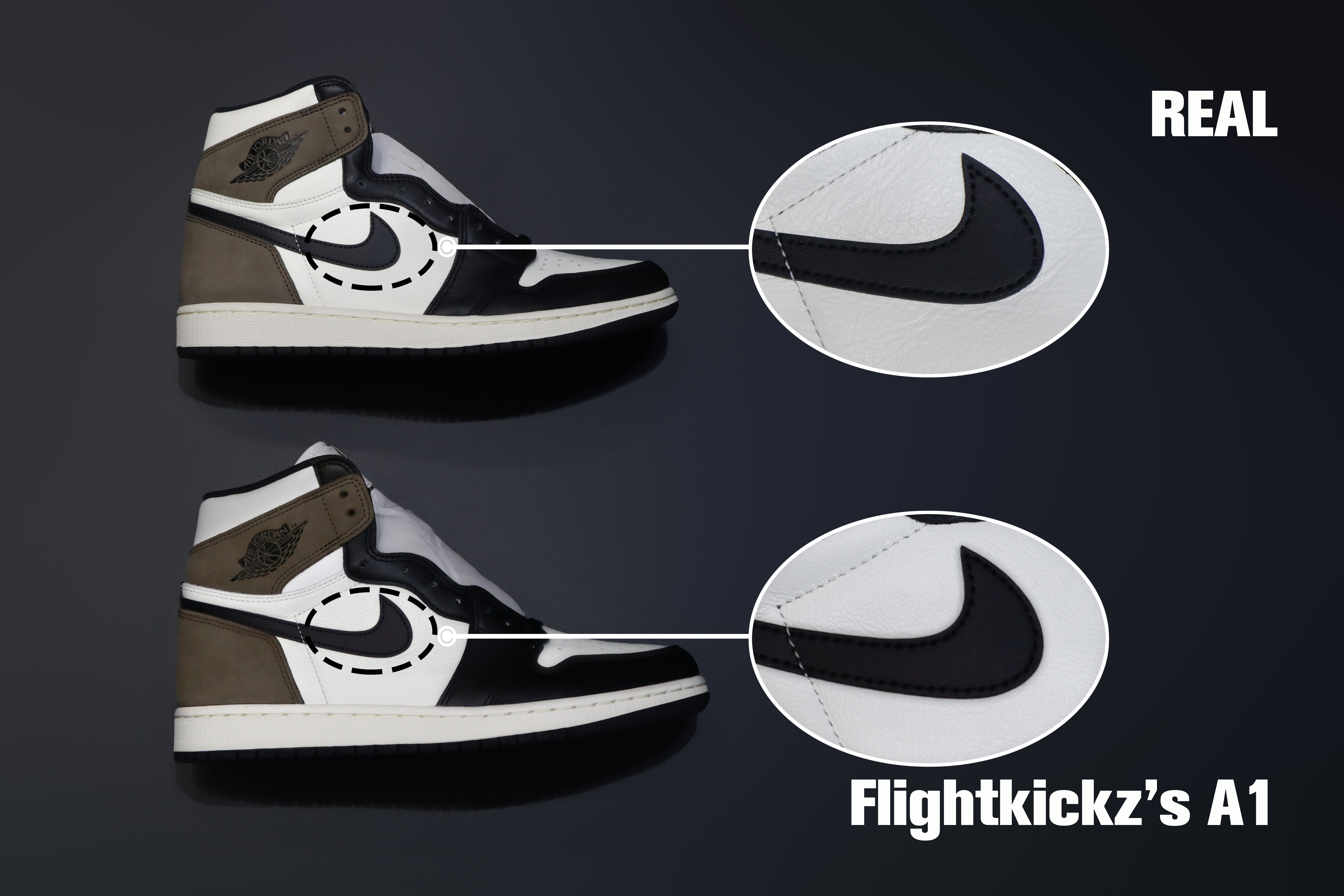 Jordan 1 Retro High Dark Mocha 2020 (LN5 A1 Batch)